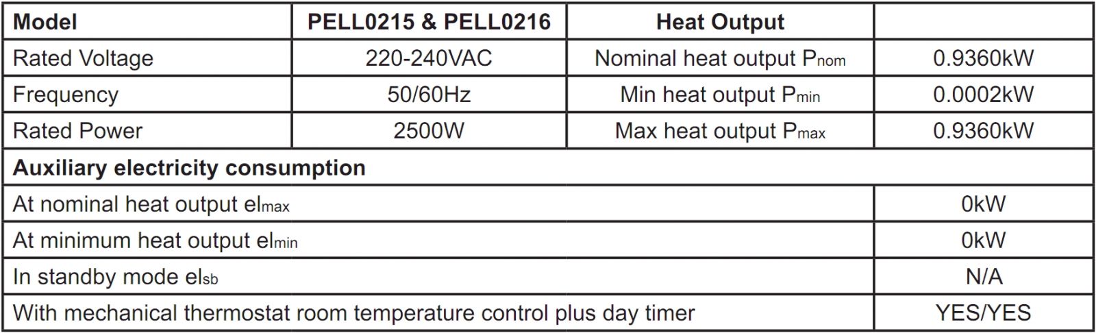רדיאטור 11 צלעות עם טיימר PRO ELEC PELL0213